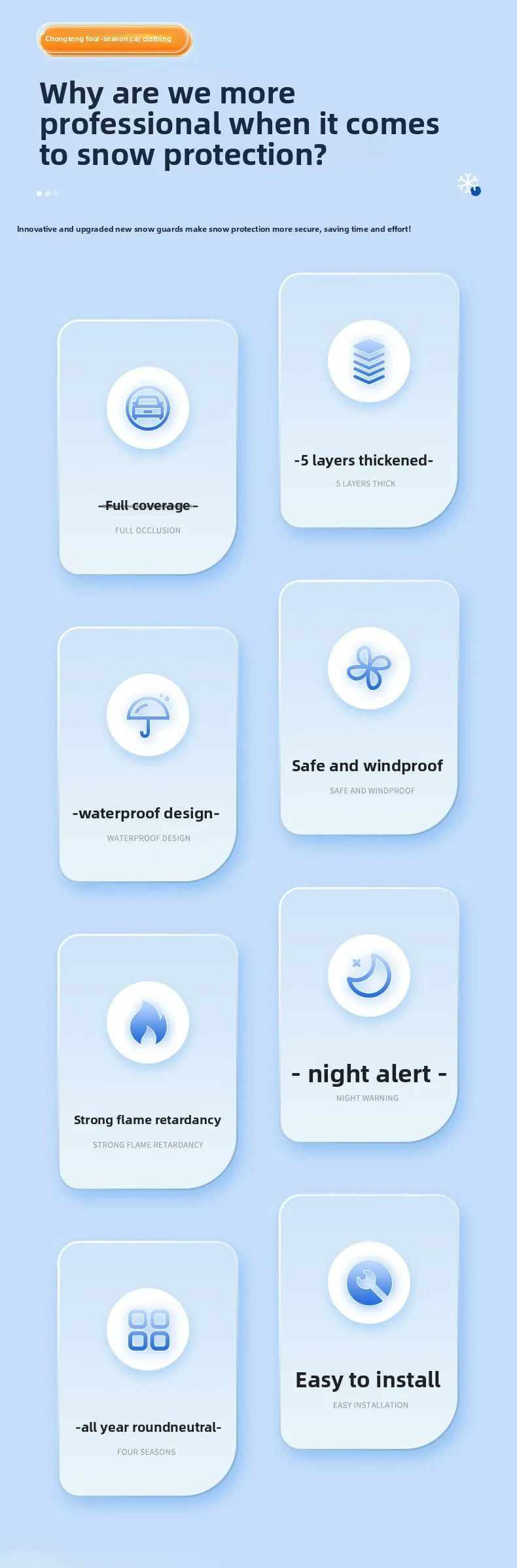 Car Sunshade Anti-Frost Cover for Front Windshield and Side Windows Winter Exterior Exterior Cover Sunshade Front Snow Shield