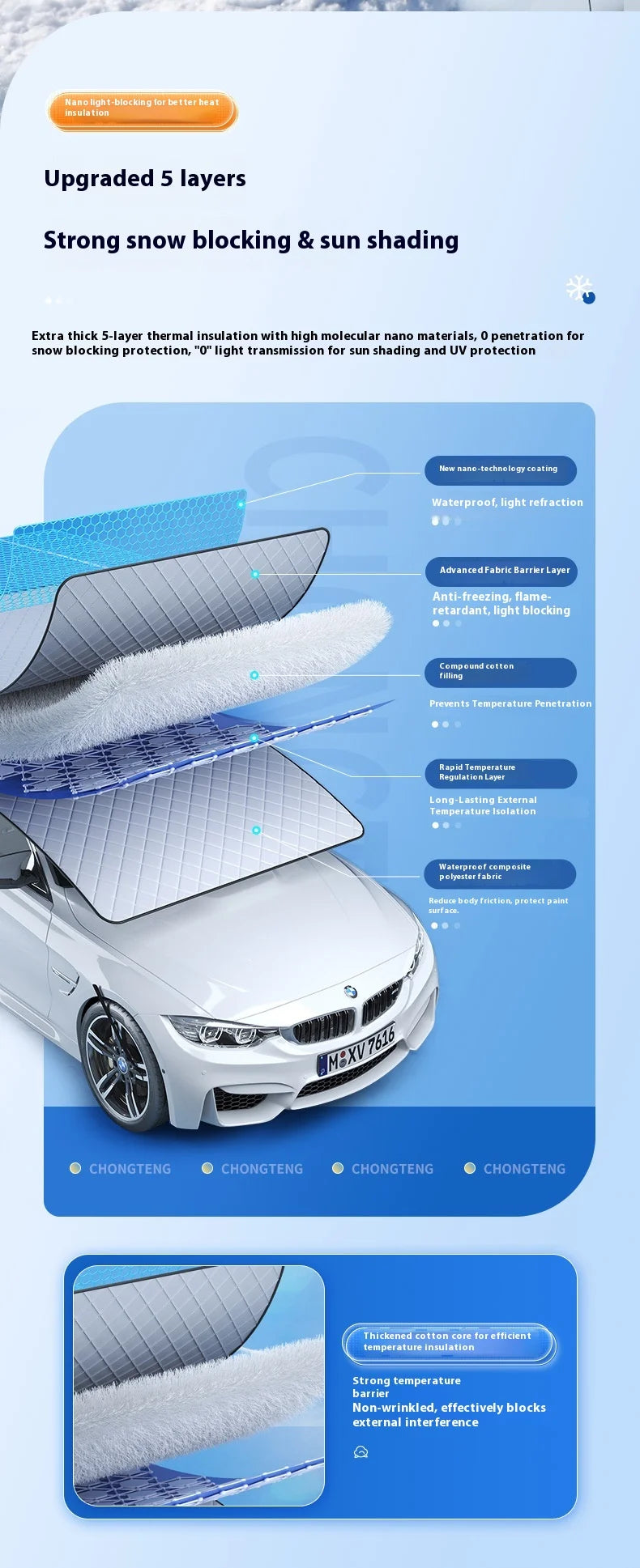 Car Sunshade Anti-Frost Cover for Front Windshield and Side Windows Winter Exterior Exterior Cover Sunshade Front Snow Shield