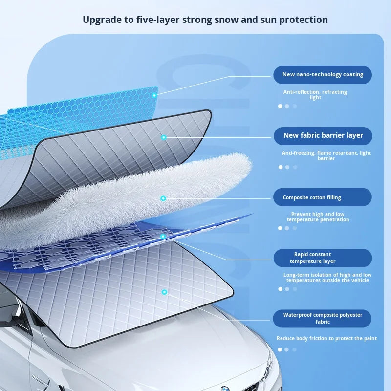 Car Sunshade Anti-Frost Cover for Front Windshield and Side Windows Winter Exterior Exterior Cover Sunshade Front Snow Shield