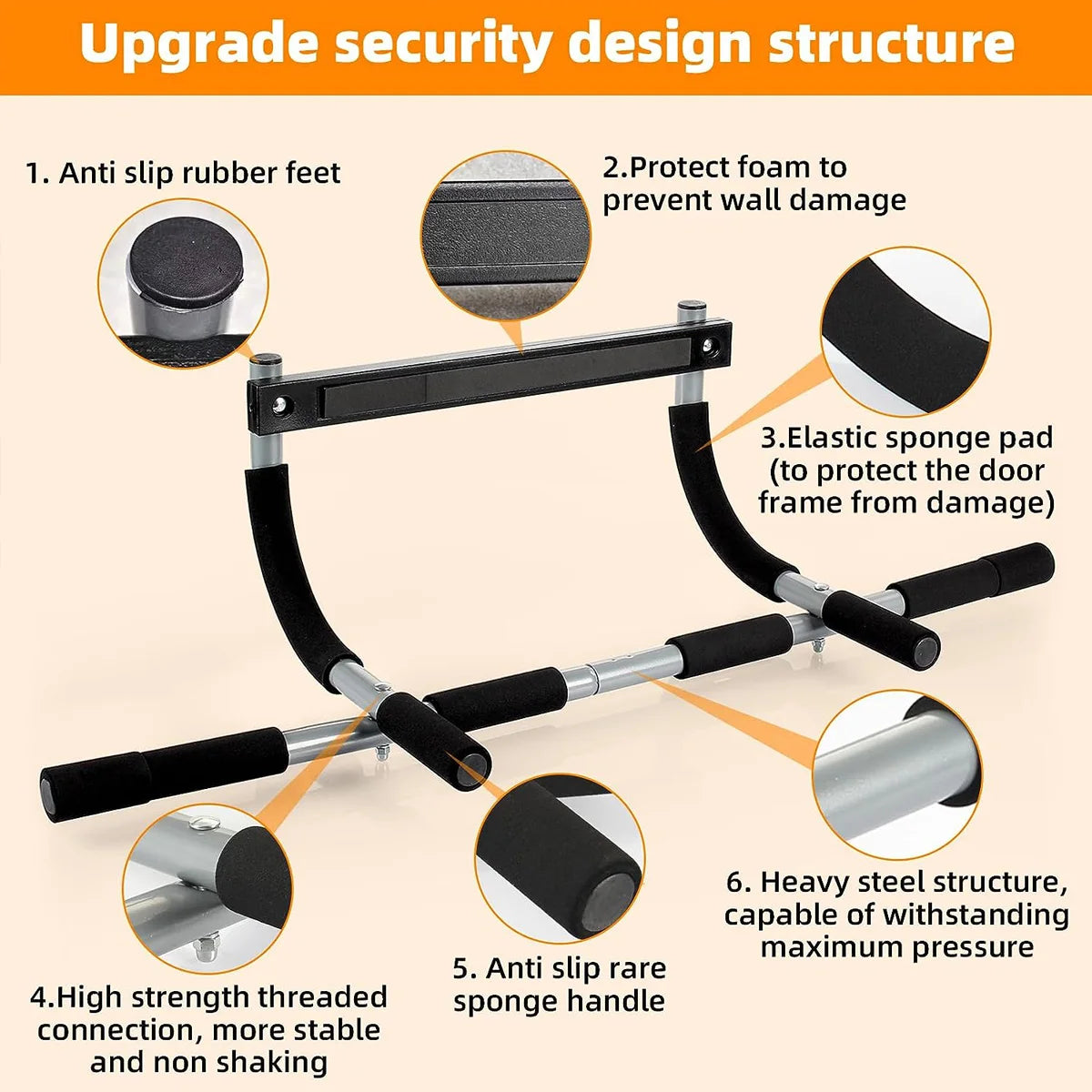Heavy-Duty Wall-Mounted Pull-Up Bar | TheFormX™