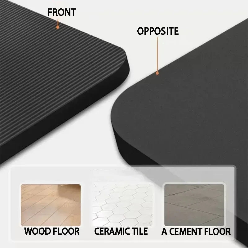 Premium NBR Anti-Slip Yoga Mat | TheFormX™