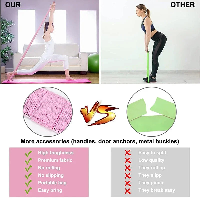 105LB Long Resistance Band Set | TheFormX™