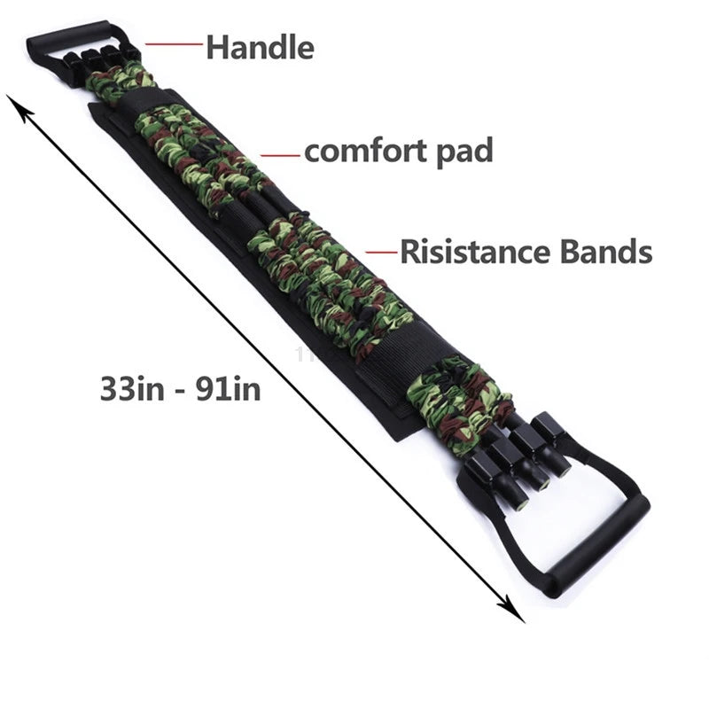 Multifunctional Elastic Belt Pull Rope with adjustable Bar (75–150 lbs) | TheFormX™