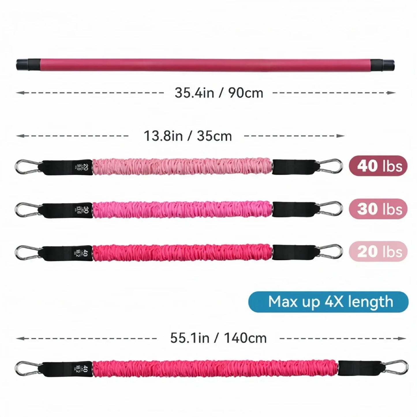 180lbs 13-Piece Resistance Band Pilates Bar Kit | TheFormX™