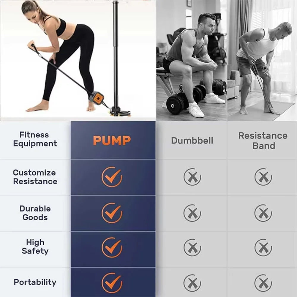 TheFormX™ Multifunctional Portable Power Pump – Compact Home Fitness Kit for Full-Body Training