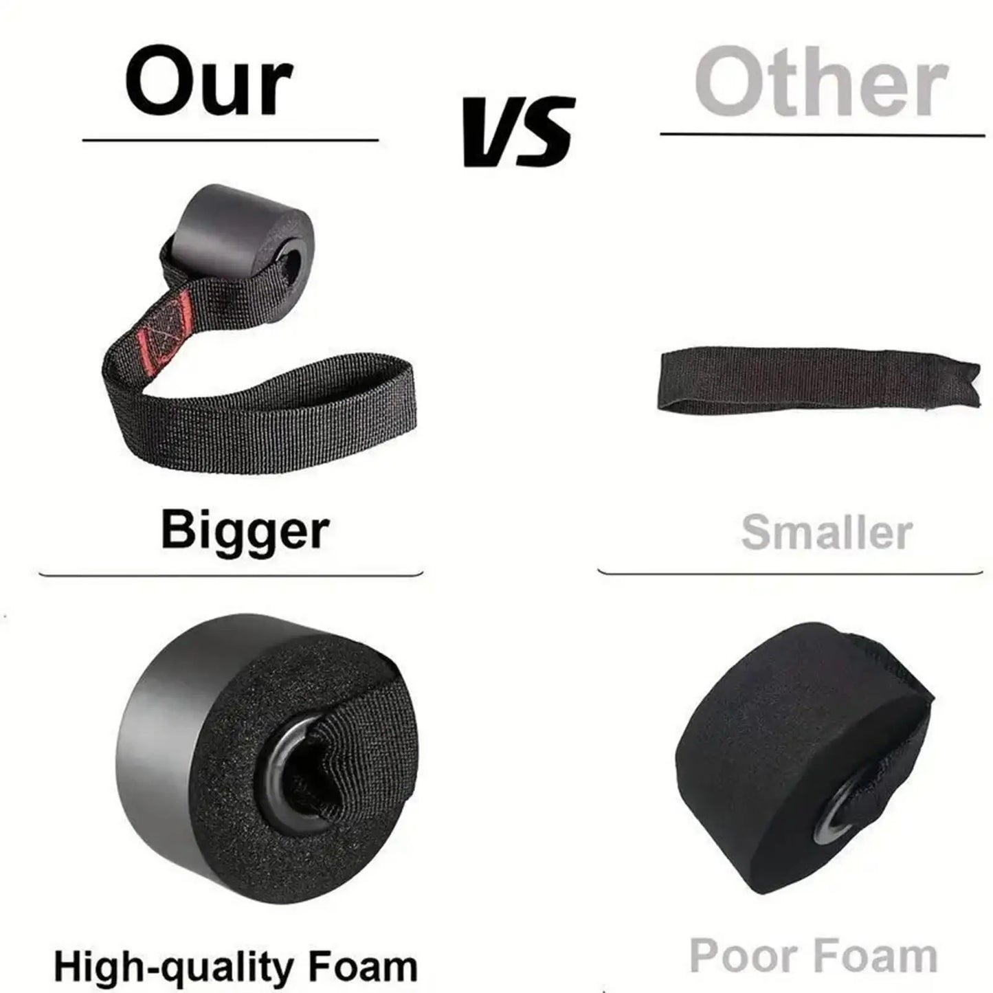 Foot Pedal Resistance Band Set | TheFormX™