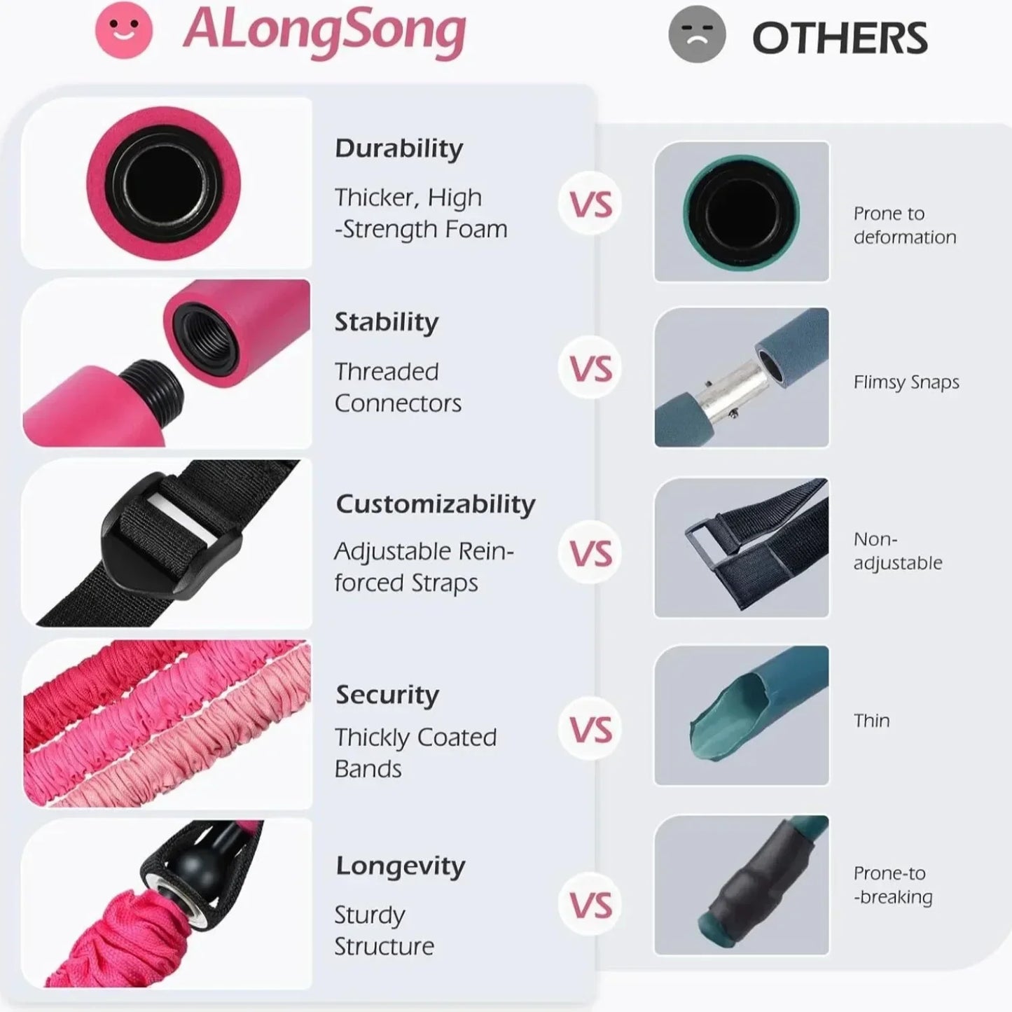 180lbs 13-Piece Resistance Band Pilates Bar Kit | TheFormX™