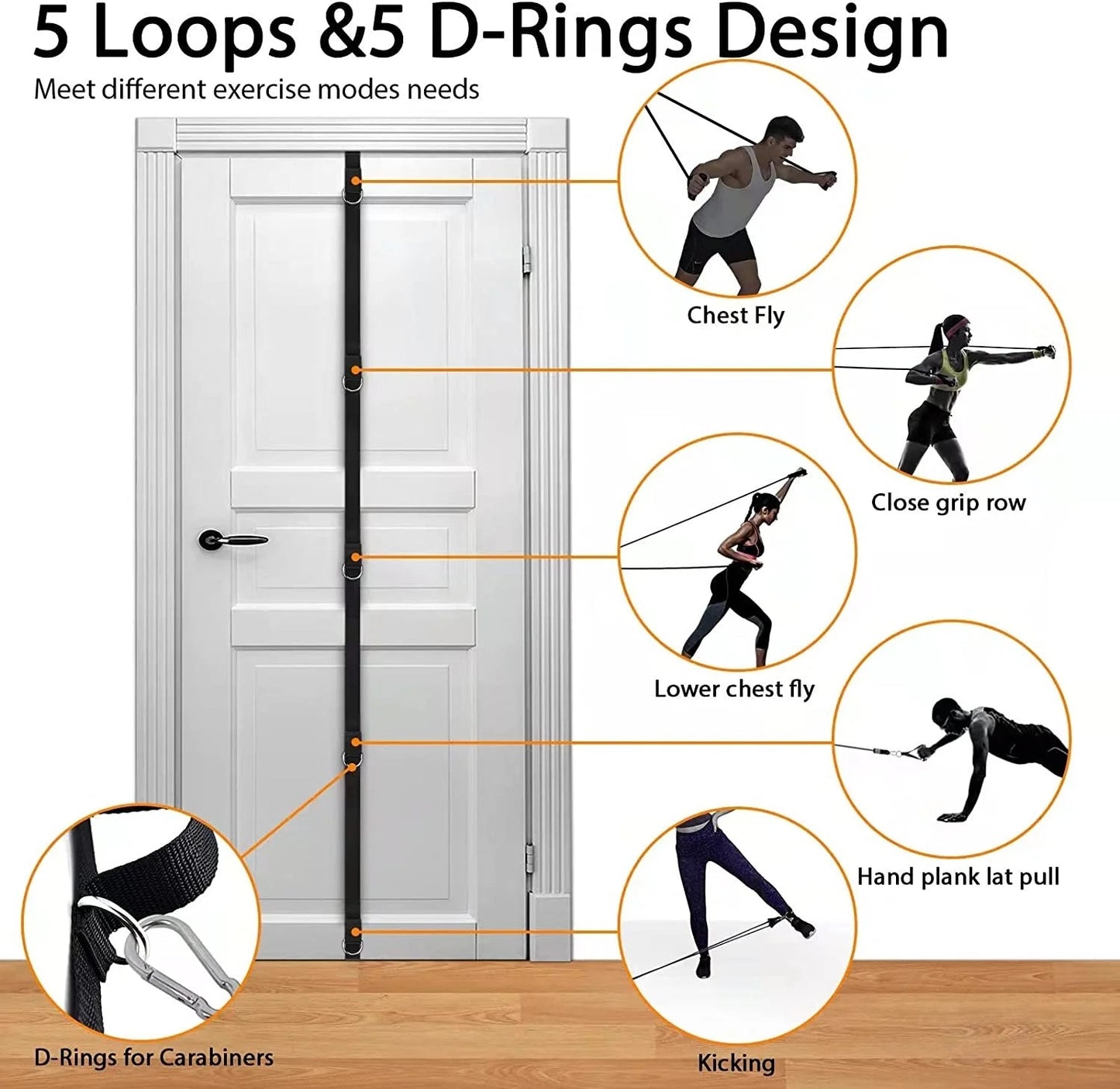 Adjustable Door Anchor Strap for Resistance Bands | TheFormX™ - TheFormX