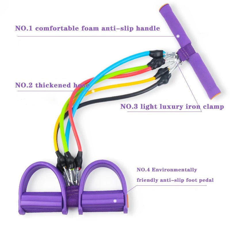 Multifunction Elastic Pedal Resistance Band | TheFormX™ - TheFormX