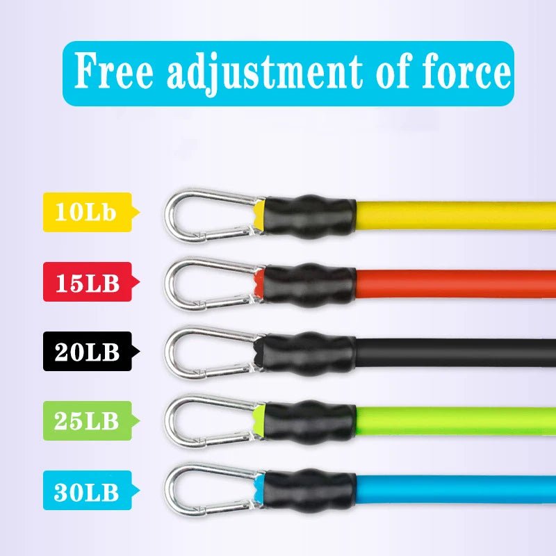 Multifunction Elastic Pedal Resistance Band | TheFormX™ - TheFormX