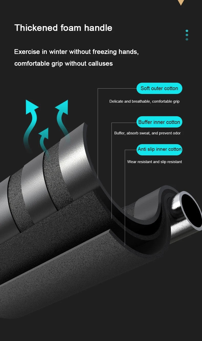 Multifunctional Foldable Abdominal Roller Wheel | TheFormX™ - TheFormX