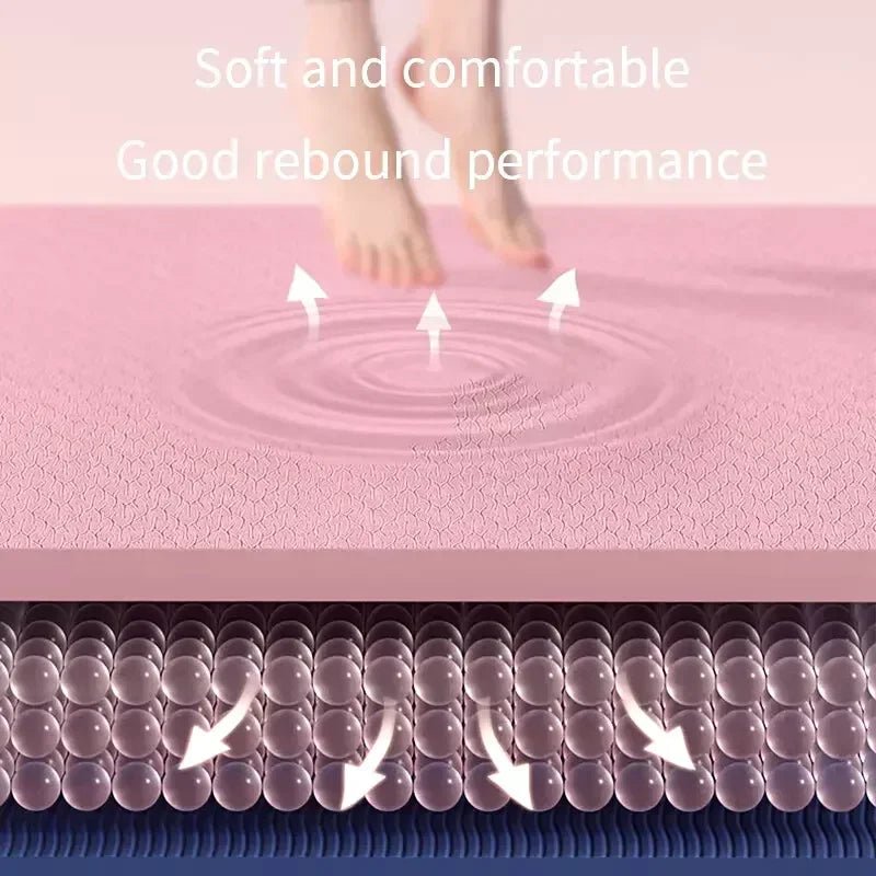 Premium Non - Slip Yoga Mat | TheFormX™ - TheFormX
